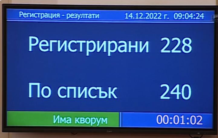 Искрица надежда: 228 депутати се регистрираха за избора на кабинета “Габровски”. Може да има правителство!