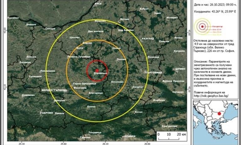 Земетресение люшна България, Стражица напомни за себе си